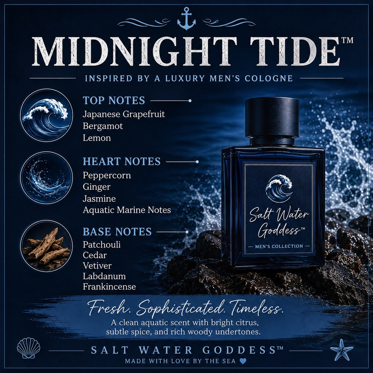 Father’s Day Box – Midnight Tide